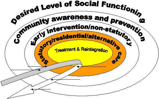 Drugs_IN_PATIENT_NORMS_AND_STANDARDS_-_FINAL_19112007112240_48620x1